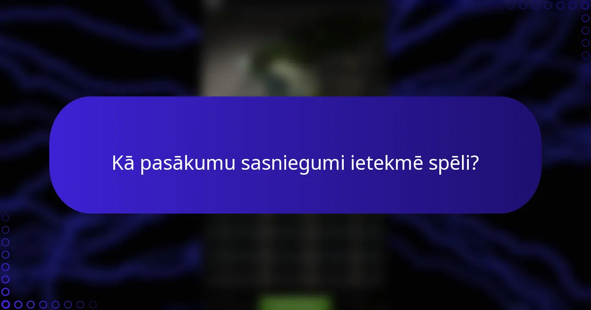 Kā pasākumu sasniegumi ietekmē spēli?