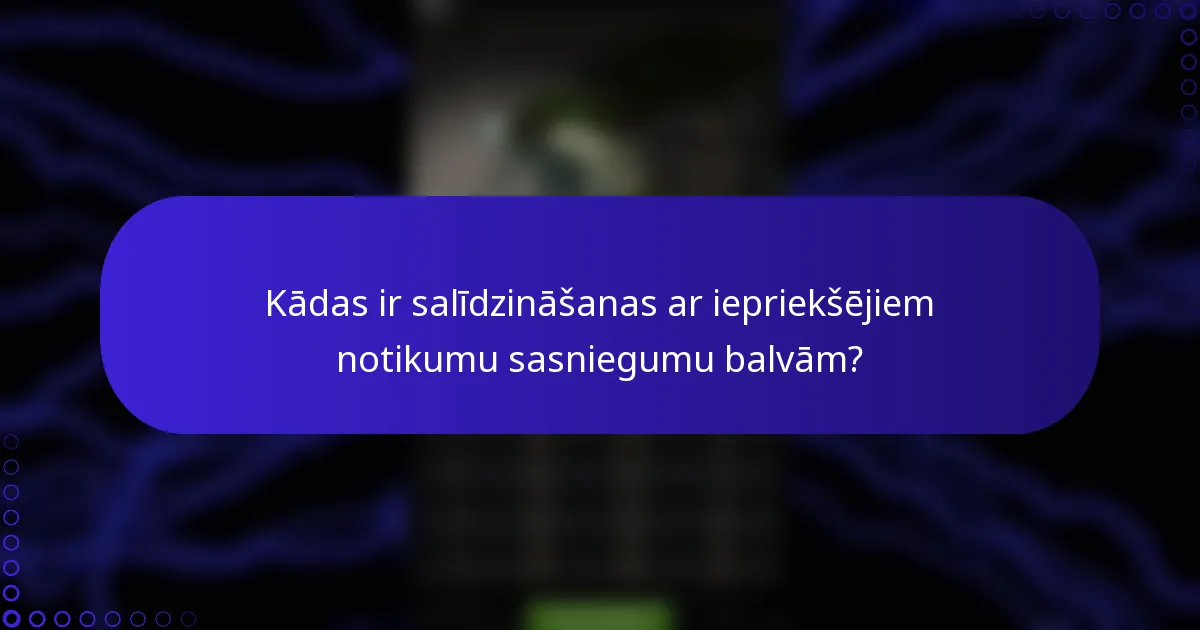 Kādas ir salīdzināšanas ar iepriekšējiem notikumu sasniegumu balvām?