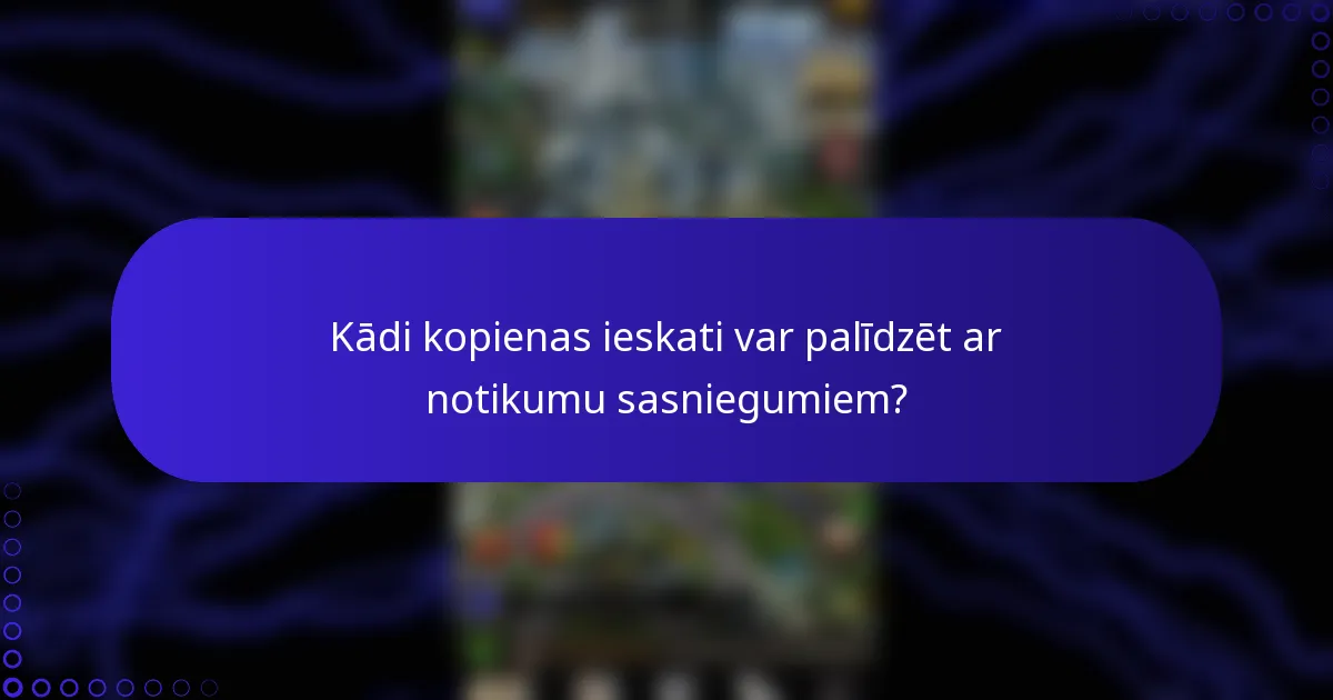 Kādi kopienas ieskati var palīdzēt ar notikumu sasniegumiem?